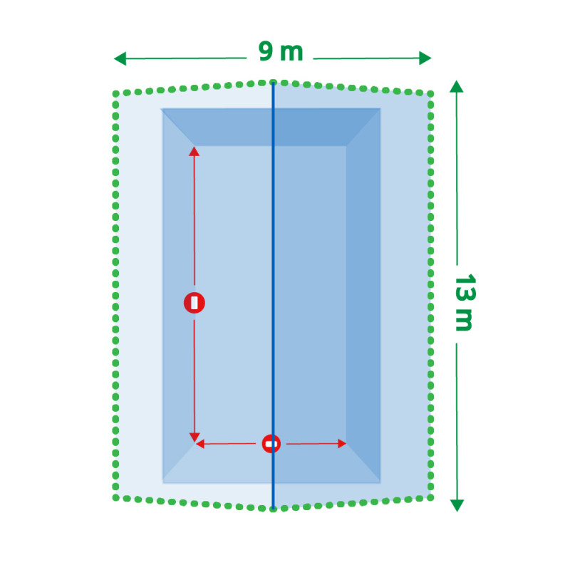 Schmatische Darstellung eines Hauses von oben mit eingezeichneten Messlängen: Die Außenkanten des Daches und nicht der Grundriss ist für die Berechnung entscheidend.